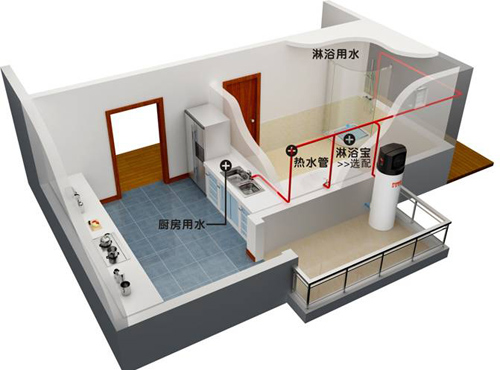 空氣能熱泵|南京頂熱
